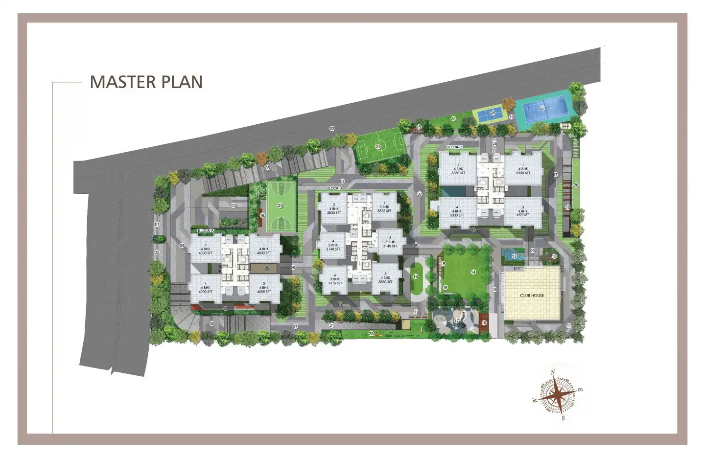 Akshita Kukatpally master plan layout Kukatpally Hyderabad