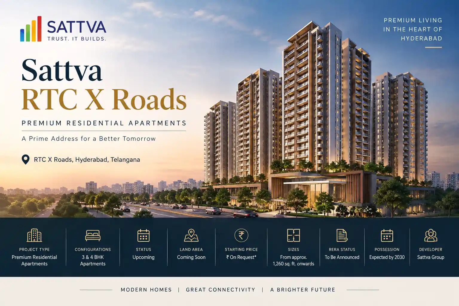 Sattva RTC X Roads premium 3 and 4 BHK apartments in Hyderabad